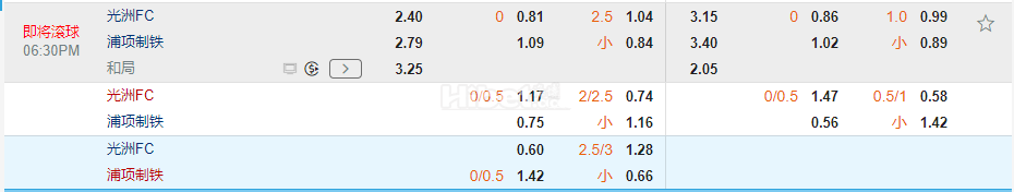 韩K联18:30光州FC VS 浦项制铁