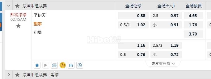 法甲 2：45 圣埃蒂安VS里尔