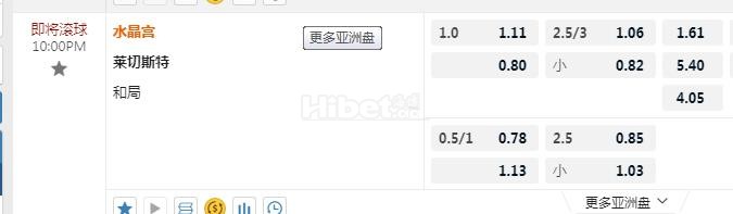英超 22：00 水晶宫VS莱切斯特