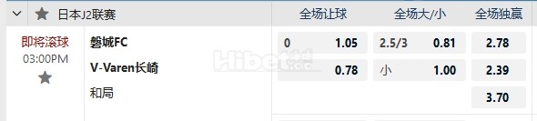 日乙 15:00  磐城FC   -   长崎航海