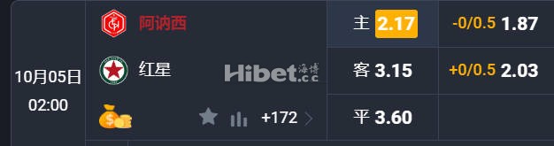 法乙 02:00  阿纳西[7] - 红星[14]