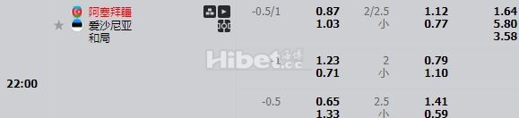 欧国联阿塞拜疆 有大球机会