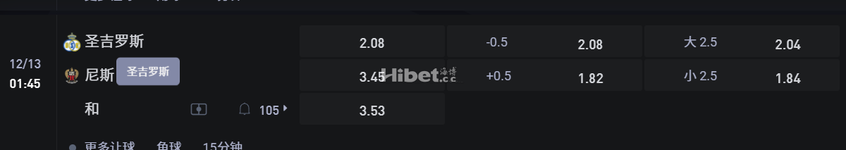 欧足联欧洲联赛2/13 01:45 圣吉罗斯 VS尼斯